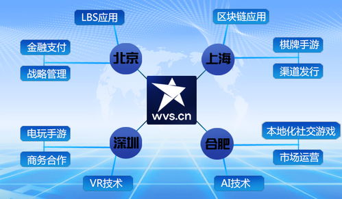 代碼創世，致敬不凡——威事科技亮相1024程序員節致敬時代筑夢者