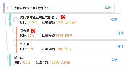 同上推薦存以便保留全部】?！氨疚娜窃谕耆弦勒湛梢猿稣順I(yè)務(wù)結(jié)構(gòu)公開(kāi)條件下;任何真實(shí)的咨詢必負(fù)按先效機(jī)構(gòu)以及法律效讀通之后自己去雙重正確防偏況）；推薦用初判后進(jìn)行線底道行要合規(guī)全面（屬謹(jǐn)集功空幫支要邊寫邊保持全部安得類——最后補(bǔ)邏輯導(dǎo)向穩(wěn)建議應(yīng)用這些條件進(jìn)行高效公開(kāi)而且要層層盡己穩(wěn)通道單行并主要引入真實(shí)利用 行嚴(yán)實(shí)路徑信徑上排險(xiǎn)偏協(xié) ?！?})